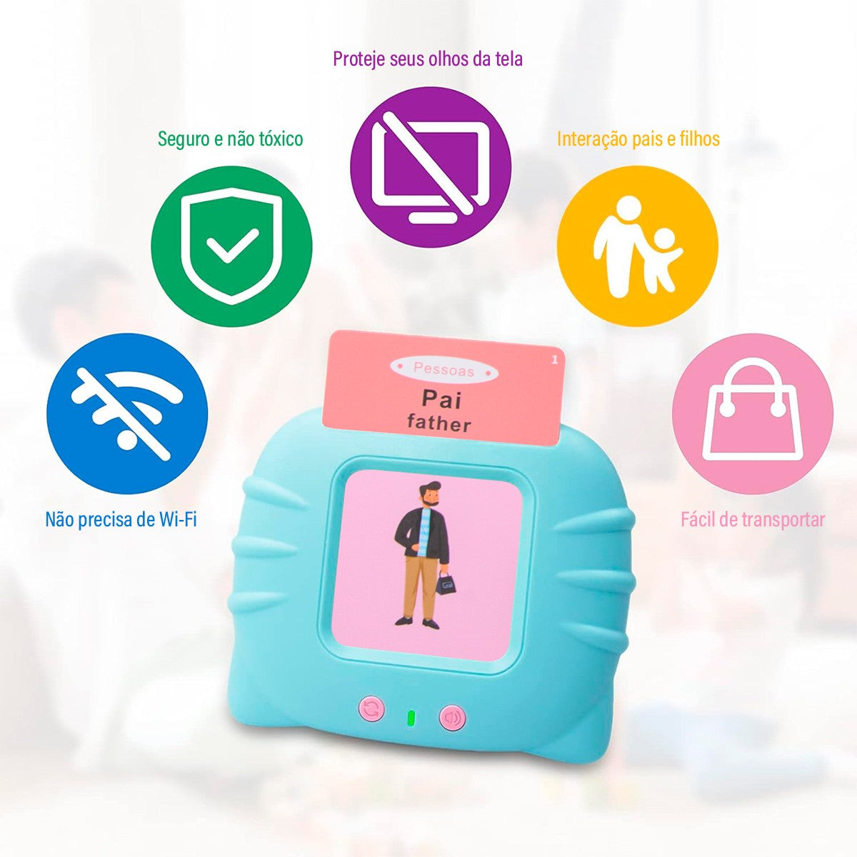 Top Cards para Aprender Inglês - Cartões Falantes de Português e Inglês