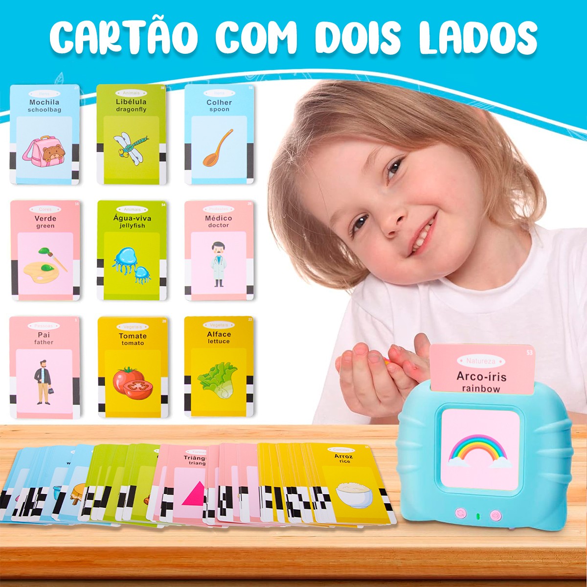 Top Cards para Aprender Inglês - Cartões Falantes de Português e Inglês